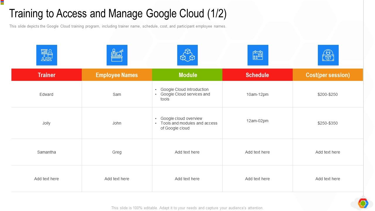 Google_Cloud_Console_IT_Training_To_Access_And_Manage_Google_Cloud_Cost_Ppt_Ideas_Guide_PDF_Slide_1.jpg