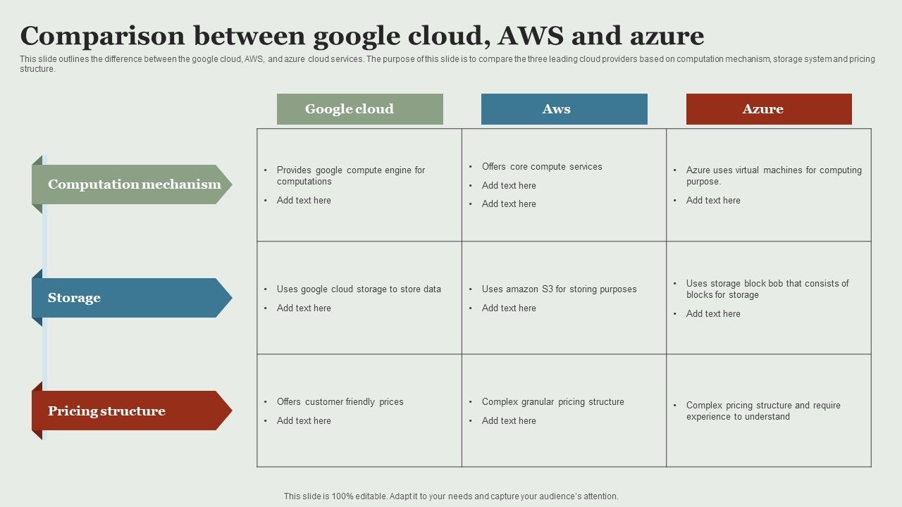 Google_Cloud_Service_Models_Comparison_Between_Google_Cloud_AWS_And_Azure_Themes_PDF_Slide_1.jpg