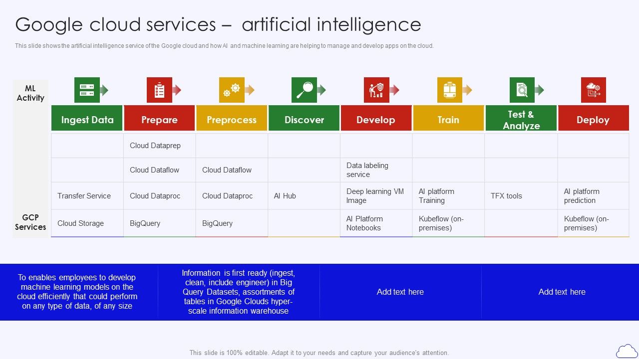 Google_Cloud_Services_Artificial_Intelligence_Google_Cloud_Computing_System_Brochure_PDF_Slide_1.jpg
