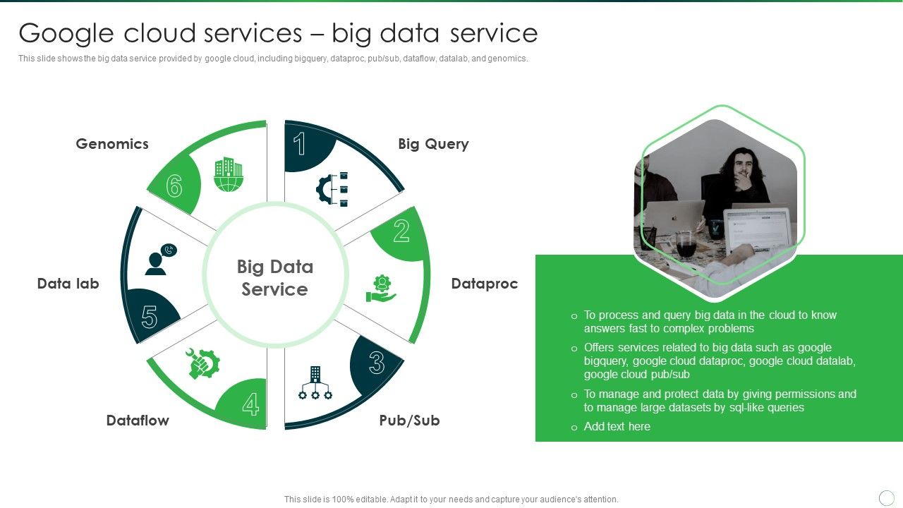 Google_Cloud_Services_Big_Data_Service_Introduction_PDF_Slide_1.jpg