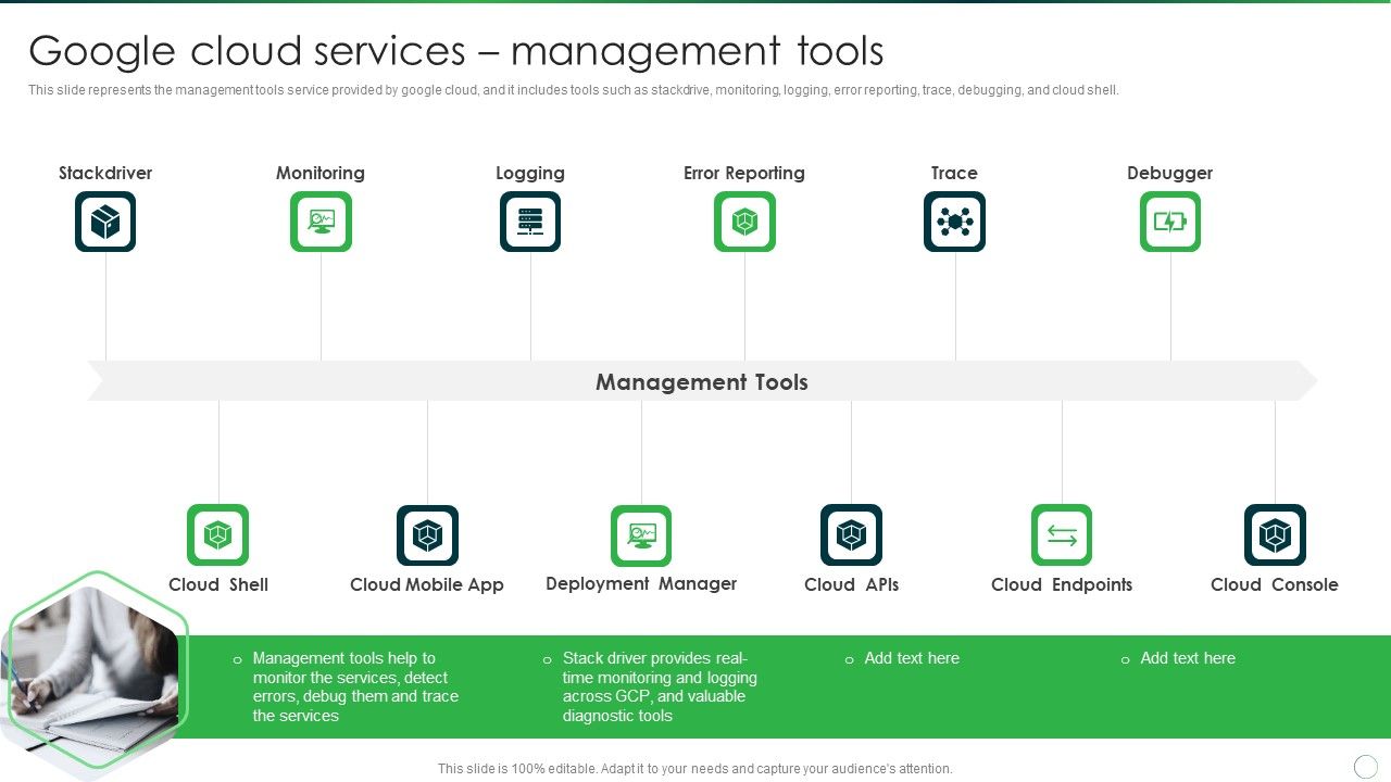 Google_Cloud_Services_Management_Tools_Graphics_PDF_Slide_1.jpg