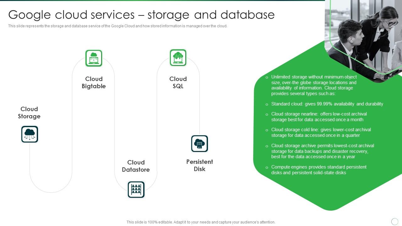 Google_Cloud_Services_Storage_And_Database_Microsoft_PDF_Slide_1.jpg