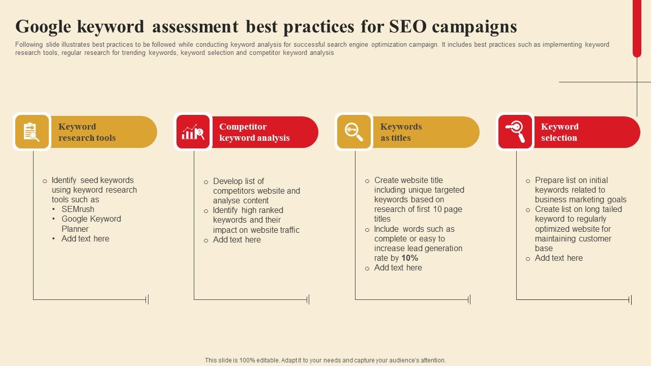 Google_Keyword_Assessment_Best_Practices_For_SEO_Campaigns_Download_PDF_Slide_1.jpg