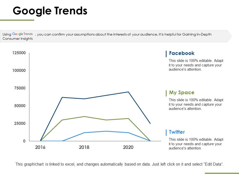 Google_Trends_Ppt_PowerPoint_Presentation_Slides_Demonstration_Slide_1.jpg