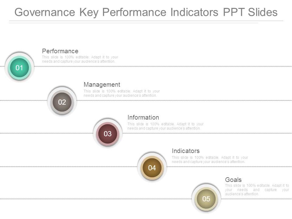Governance_Key_Performance_Indicators_Ppt_Slides_1.jpg