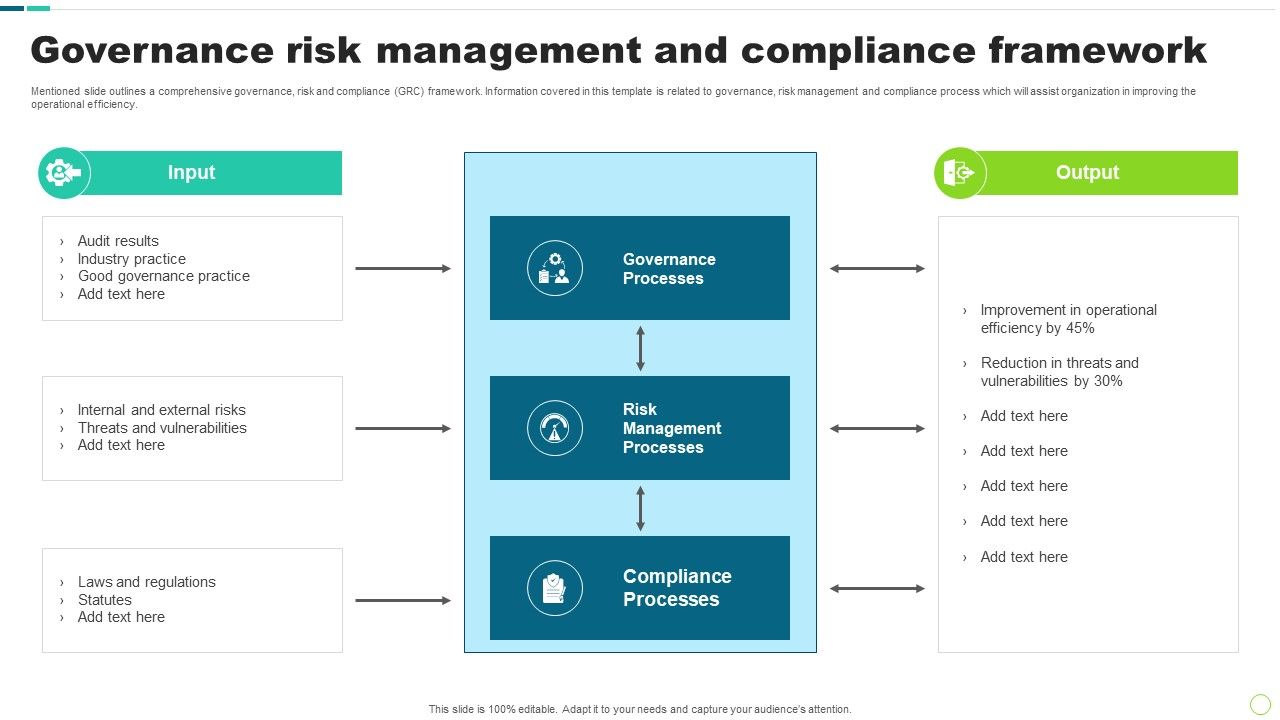 Governance_Risk_Management_And_Compliance_Framework_Topics_PDF_Slide_1.jpg