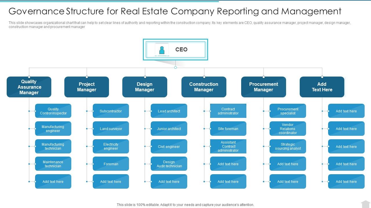 Governance_Structure_For_Real_Estate_Company_Reporting_And_Management_Guidelines_PDF_Slide_1.jpg