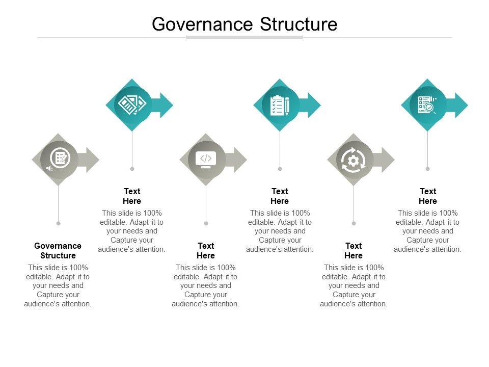 Governance_Structure_Ppt_PowerPoint_Presentation_Show_Sample_Cpb_Pdf_Slide_1.jpg