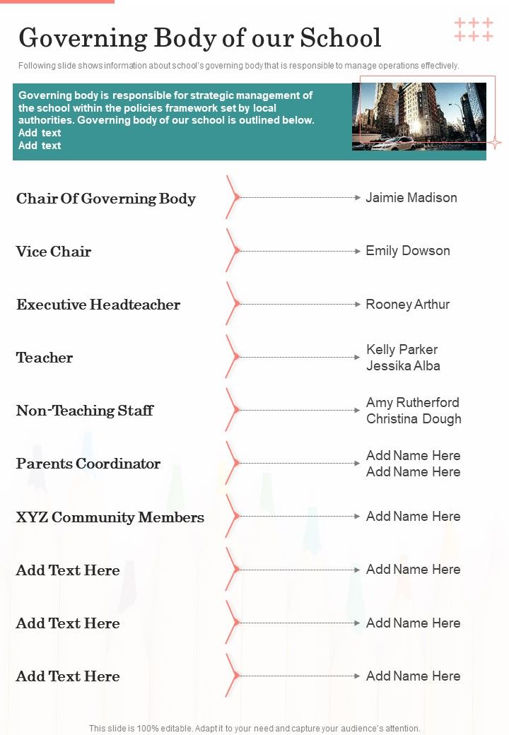 Governing Body Of Our School One Pager Documents Slide01