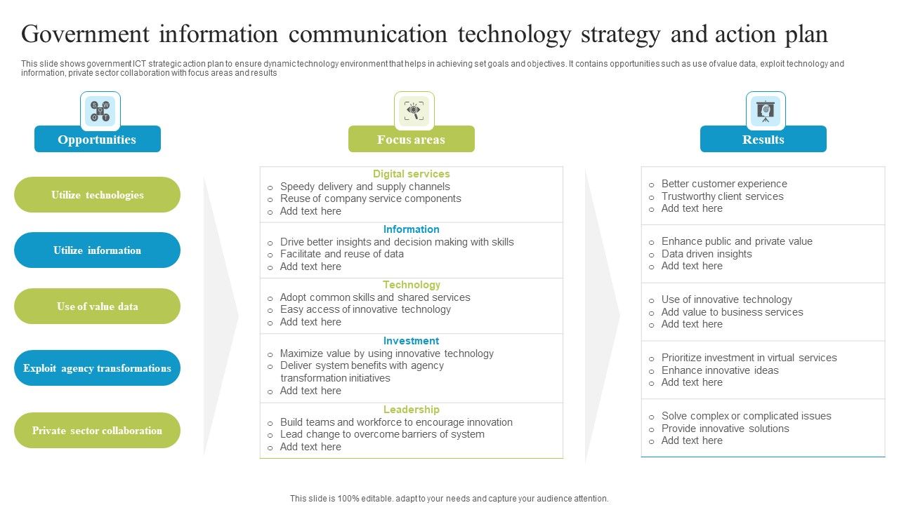 Government_Information_Communication_Technology_Strategy_And_Action_Plan_Ideas_PDF_Slide_1.jpg