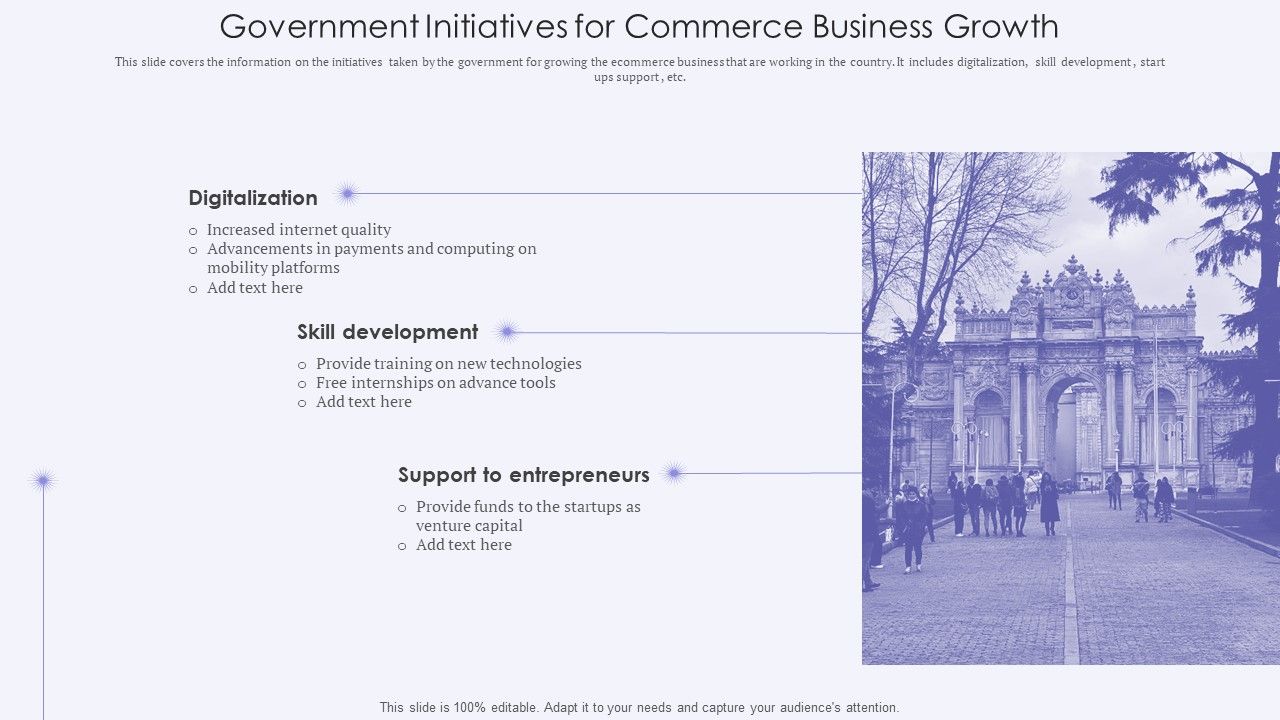 Government_Initiatives_For_Commerce_Business_Growth_Template_PDF_Slide_1.jpg