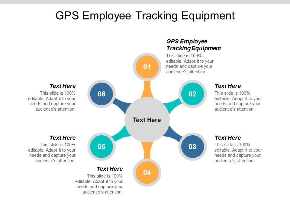 Gps_Employee_Tracking_Equipment_Ppt_PowerPoint_Presentation_Gallery_Ideas_Cpb_Slide_1.jpg
