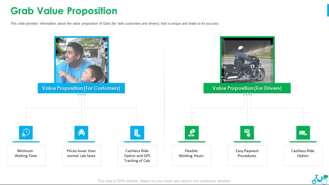 Grab_Investor_Financing_Elevator_Grab_Value_Proposition_Ppt_Layouts_Background_Images_PDF_Slide_1.jpg