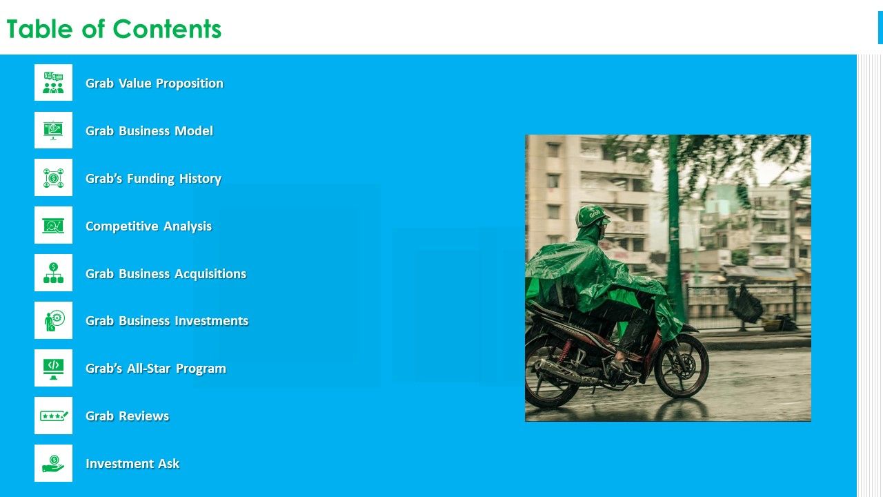 Grab_Investor_Financing_Elevator_Table_Of_Contents_Ppt_Slides_Display_PDF_Slide_1.jpg