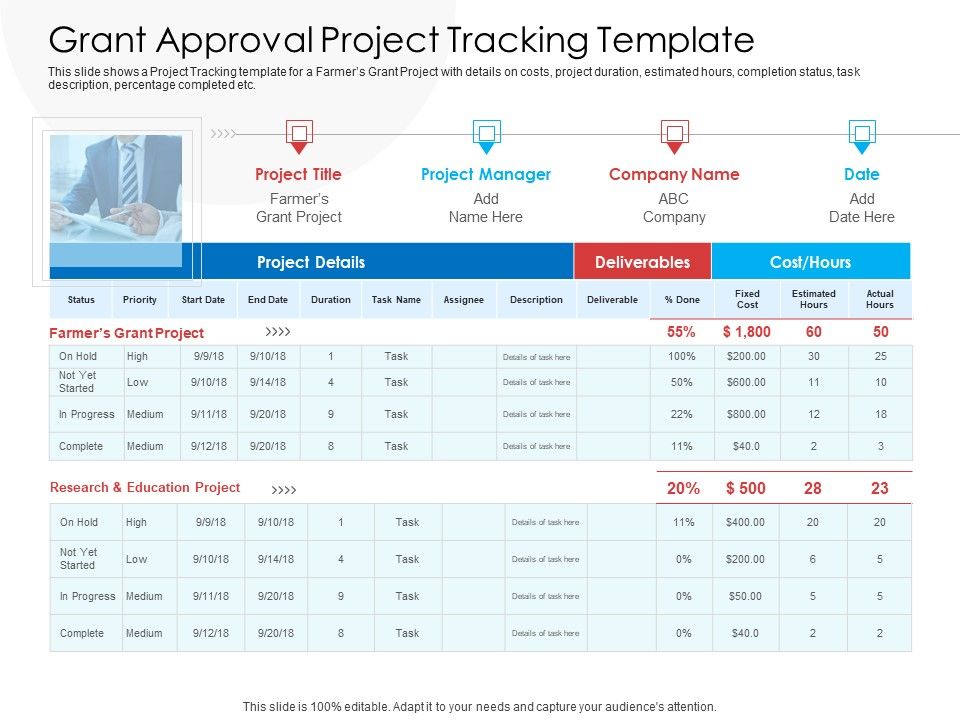 Grant_Approval_Project_Tracking_Template_Topics_PDF_Slide_1.jpg