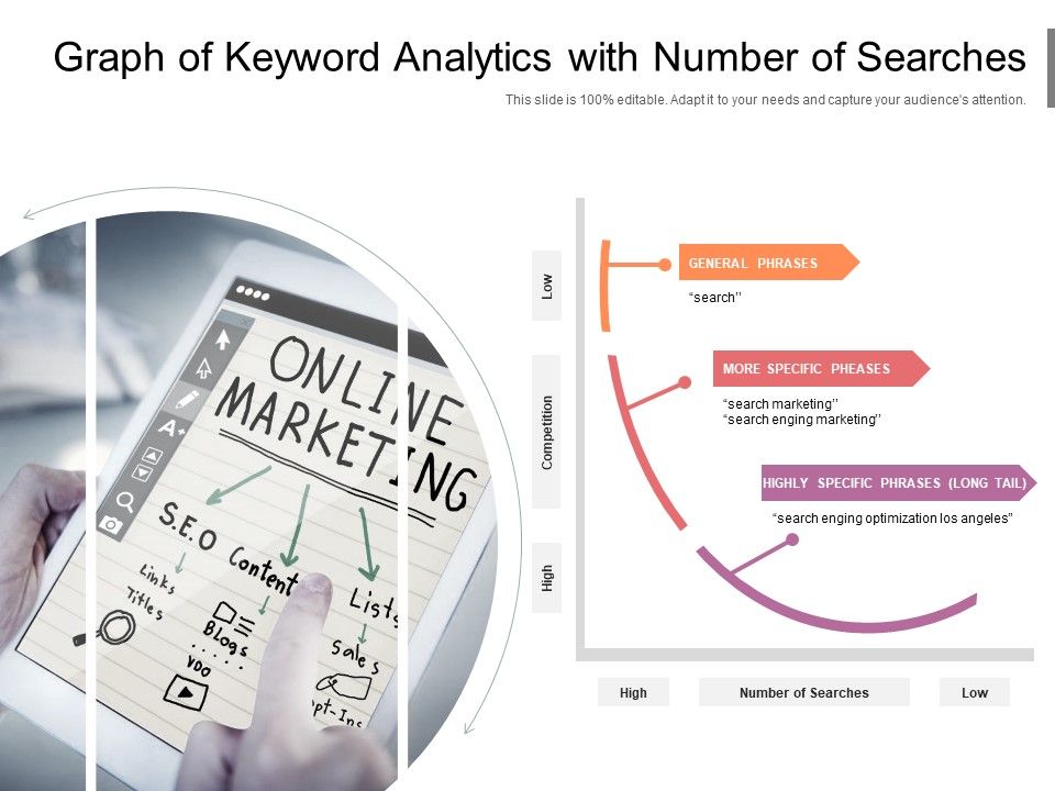 Graph_Of_Keyword_Analytics_With_Number_Of_Searches_Ppt_PowerPoint_Presentation_Show_Designs_PDF_Slide_1.jpg