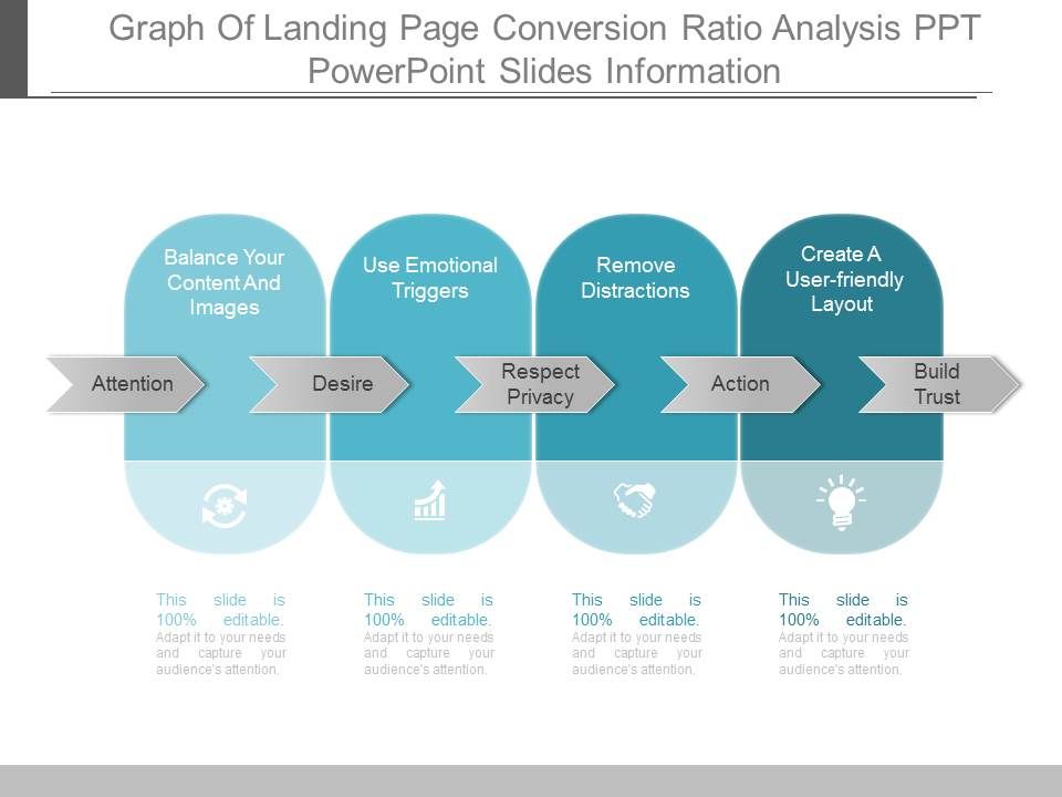 Graph_Of_Landing_Page_Conversion_Ratio_Analysis_Ppt_Powerpoint_Slides_Information_1.jpg