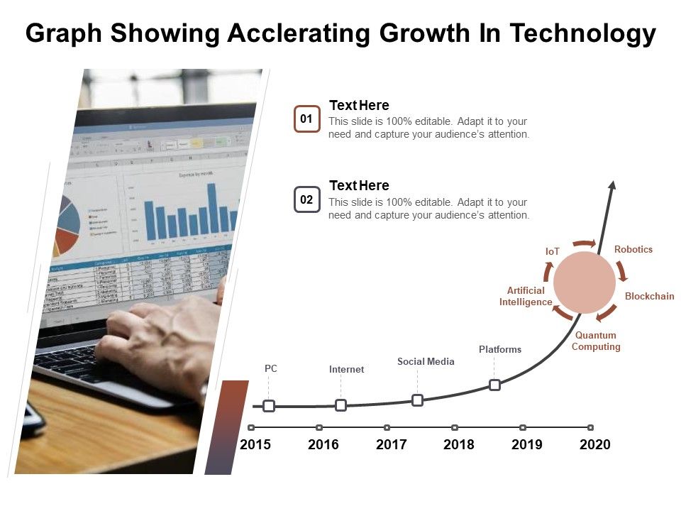 Graph_Showing_Acclerating_Growth_In_Technology_Ppt_PowerPoint_Presentation_Summary_Example_Introduction_PDF_Slide_1.jpg