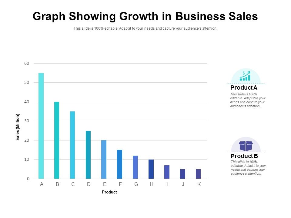 Graph_Showing_Growth_In_Business_Sales_Ppt_PowerPoint_Presentation_Portfolio_Designs_PDF_Slide_1.jpg