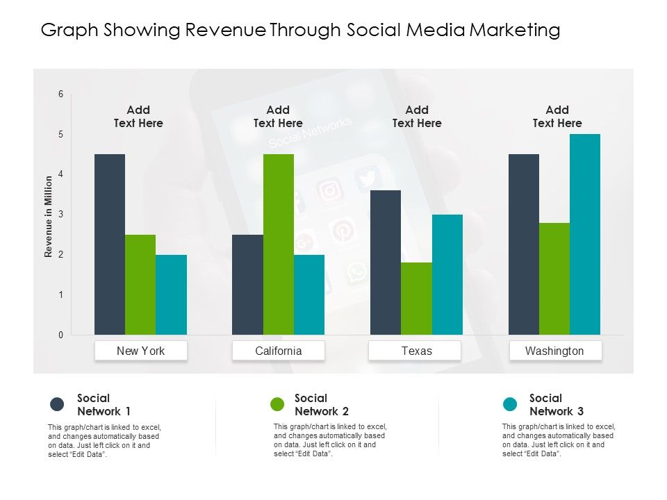 Graph_Showing_Revenue_Through_Social_Media_Marketing_Ppt_PowerPoint_Presentation_Gallery_Professional_PDF_Slide_1.jpg