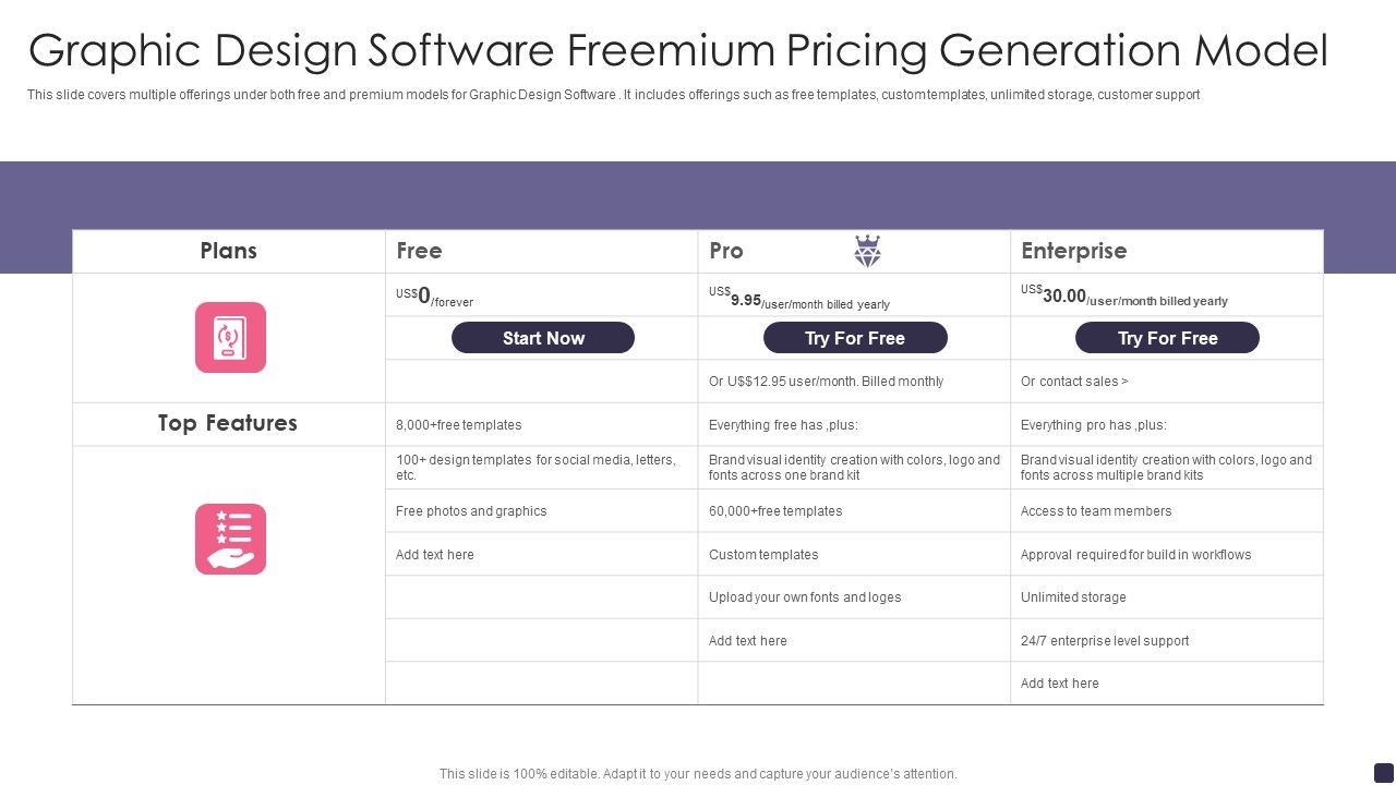 Graphic_Design_Software_Freemium_Pricing_Generation_Model_Diagrams_PDF_Slide_1.jpg