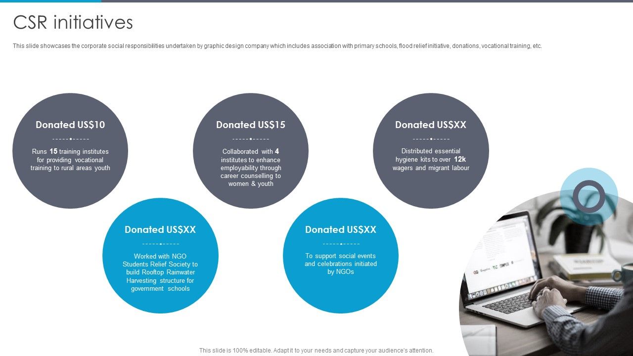 Graphic_Designing_And_Visual_Arts_Company_Profile_CSR_Initiatives_Topics_PDF_Slide_1.jpg