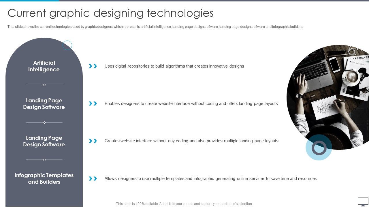 Graphic_Designing_And_Visual_Arts_Company_Profile_Current_Graphic_Designing_Technologies_Demonstration_PDF_Slide_1.jpg