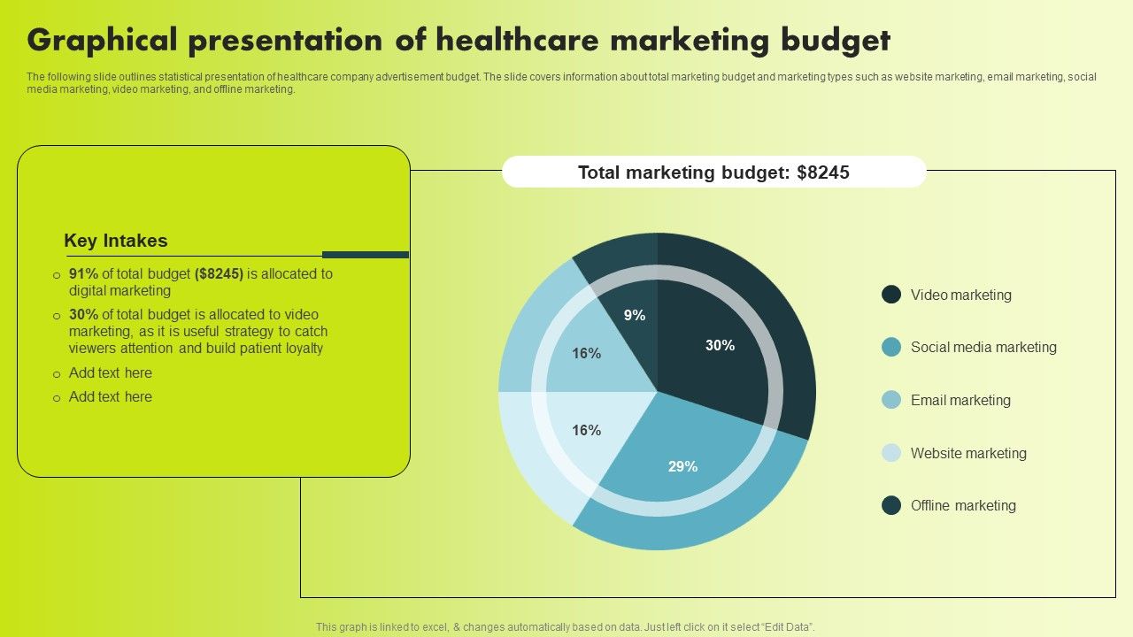 Graphical_Presentation_Of_Healthcare_Marketing_Budget_Portrait_PDF_Slide_1.jpg