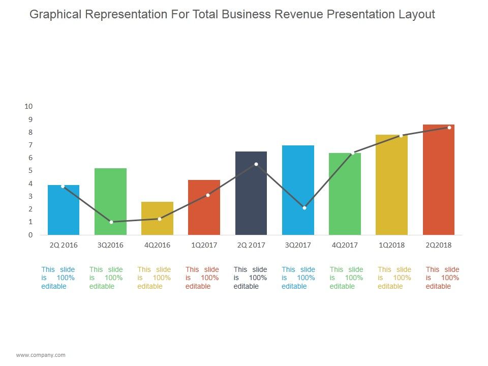 Graphical_Representation_For_Total_Business_Revenue_Ppt_PowerPoint_Presentation_Diagrams_Slide_1.jpg