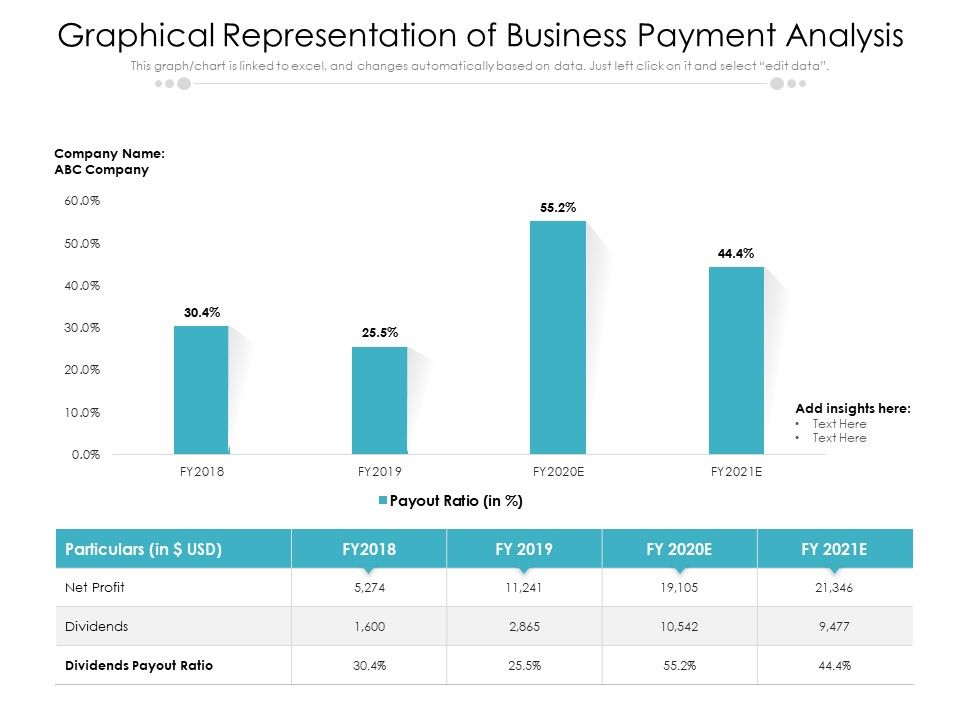 Graphical_Representation_Of_Business_Payment_Analysis_Ppt_PowerPoint_Presentation_Ideas_Slide_Portrait_PDF_Slide_1.jpg