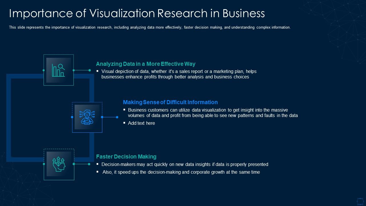 Graphical_Representation_Of_Research_IT_Importance_Of_Visualization_Research_In_Business_Summary_PDF_Slide_1.jpg