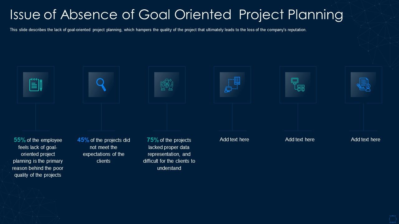 Graphical_Representation_Of_Research_IT_Issue_Of_Absence_Of_Goal_Designs_PDF_Slide_1.jpg