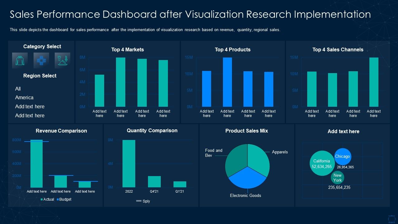 Graphical_Representation_Of_Research_IT_Sales_Performance_Dashboard_Sample_PDF_Slide_1.jpg