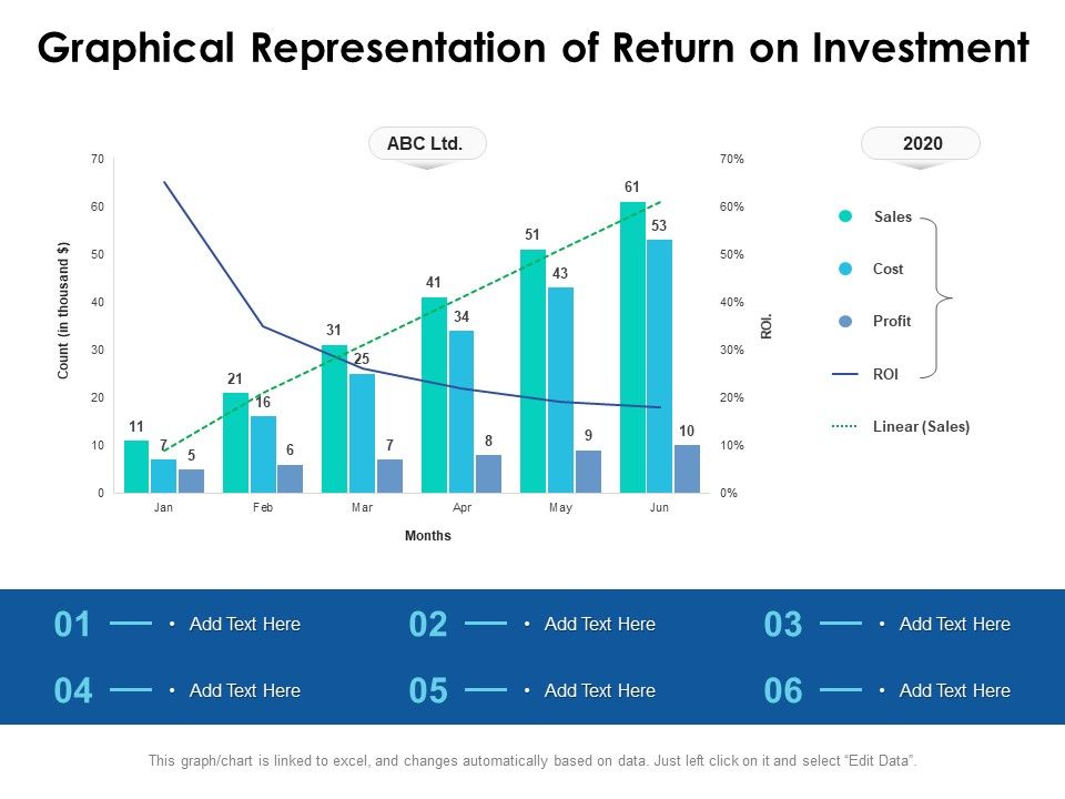 Graphical_Representation_Of_Return_On_Investment_Ppt_PowerPoint_Presentation_Icon_Example_PDF_Slide_1.jpg