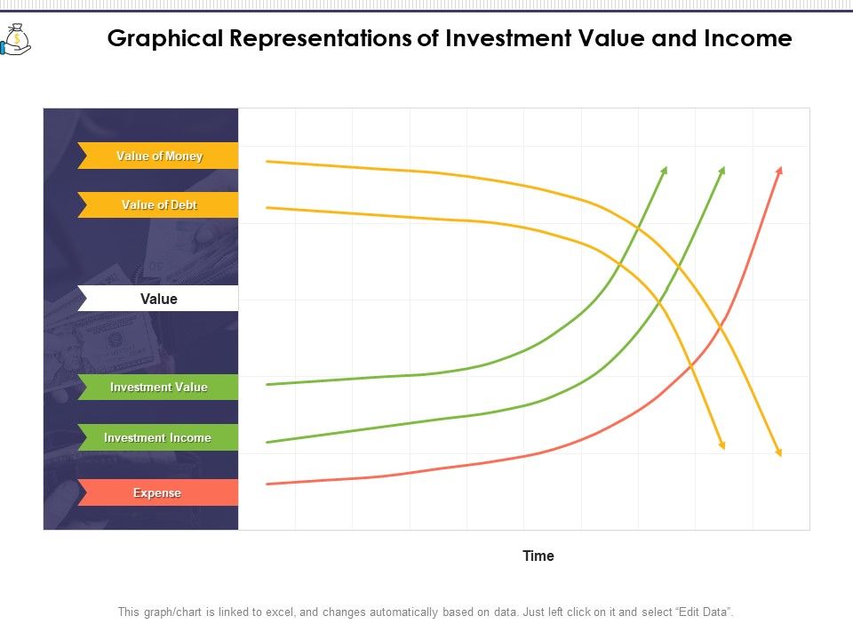 Graphical_Representations_Of_Investment_Value_And_Income_Ppt_PowerPoint_Presentation_File_Slide_Portrait_PDF_Slide_1.jpg