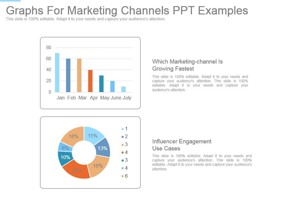Graphs_For_Marketing_Channels_Ppt_Examples_1.jpg