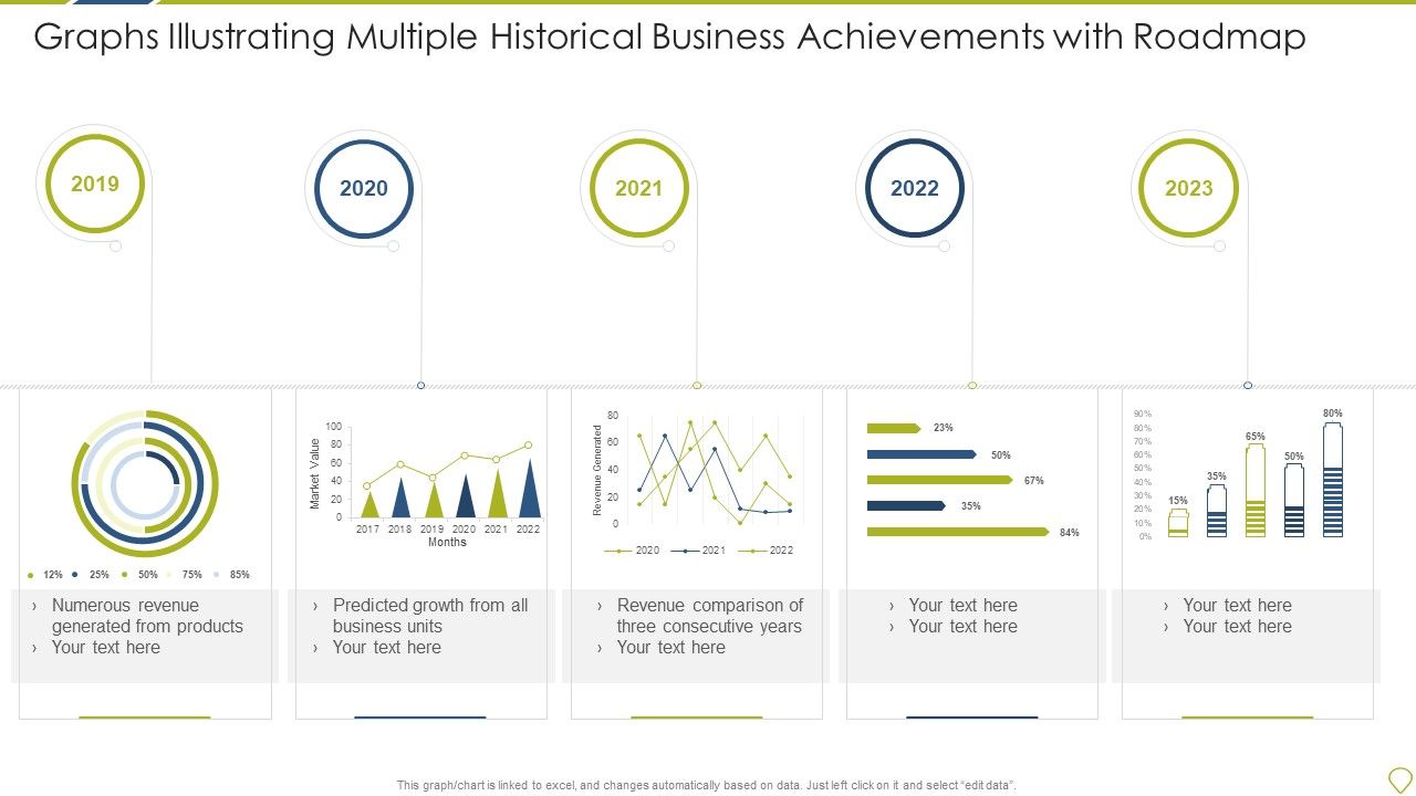 Graphs_Illustrating_Multiple_Historical_Business_Achievements_With_Roadmap_Themes_PDF_Slide_1.jpg