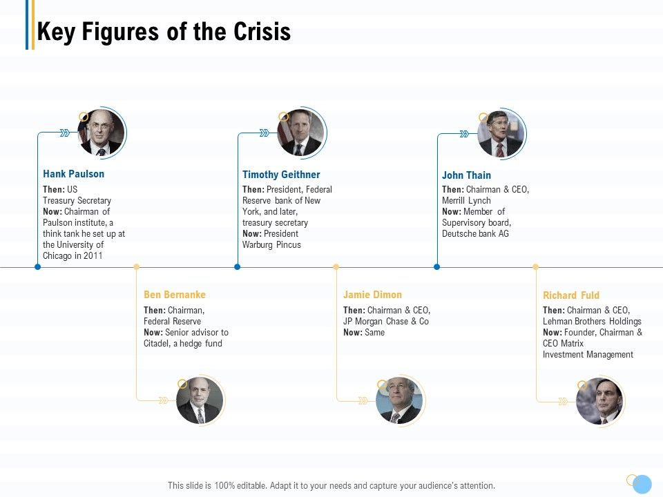 Great_Recession_In_United_States_Key_Figures_Of_The_Crisis_Ppt_Model_Design_Ideas_PDF_Slide_1.jpg