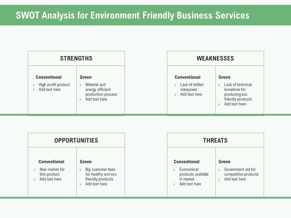 Green_Business_Swot_Analysis_For_Environment_Friendly_Business_Services_Ppt_Show_Example_PDF_Slide_1.jpg