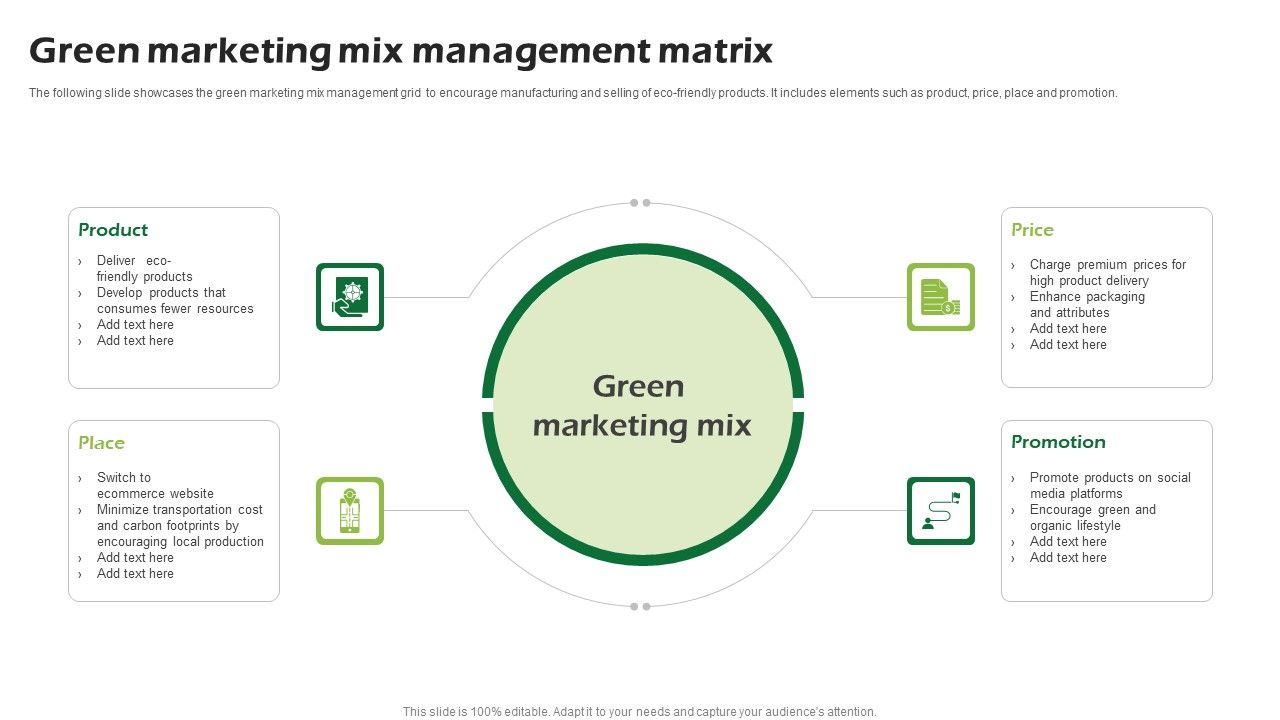 Green_Marketing_Mix_Management_Matrix_Ppt_PowerPoint_Presentation_Infographics_Graphics_PDF_Slide_1.jpg