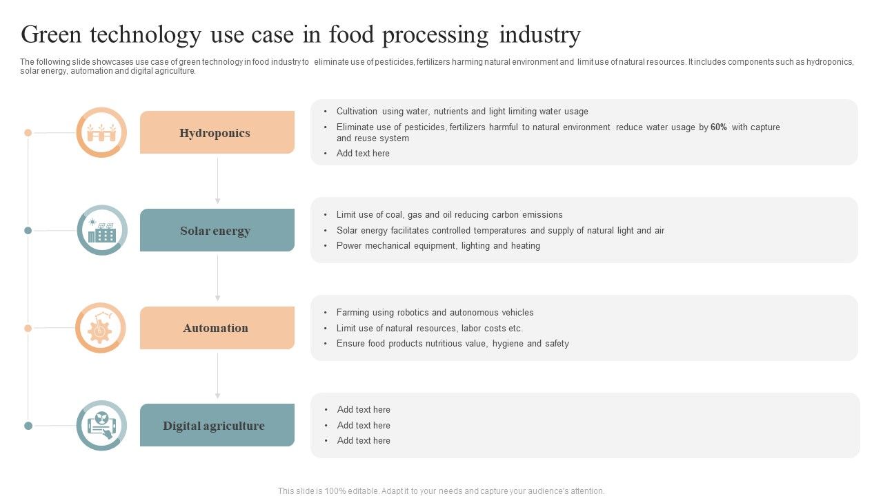 Green_Technology_Use_Case_In_Food_Processing_Industry_Portrait_PDF_Slide_1.jpg