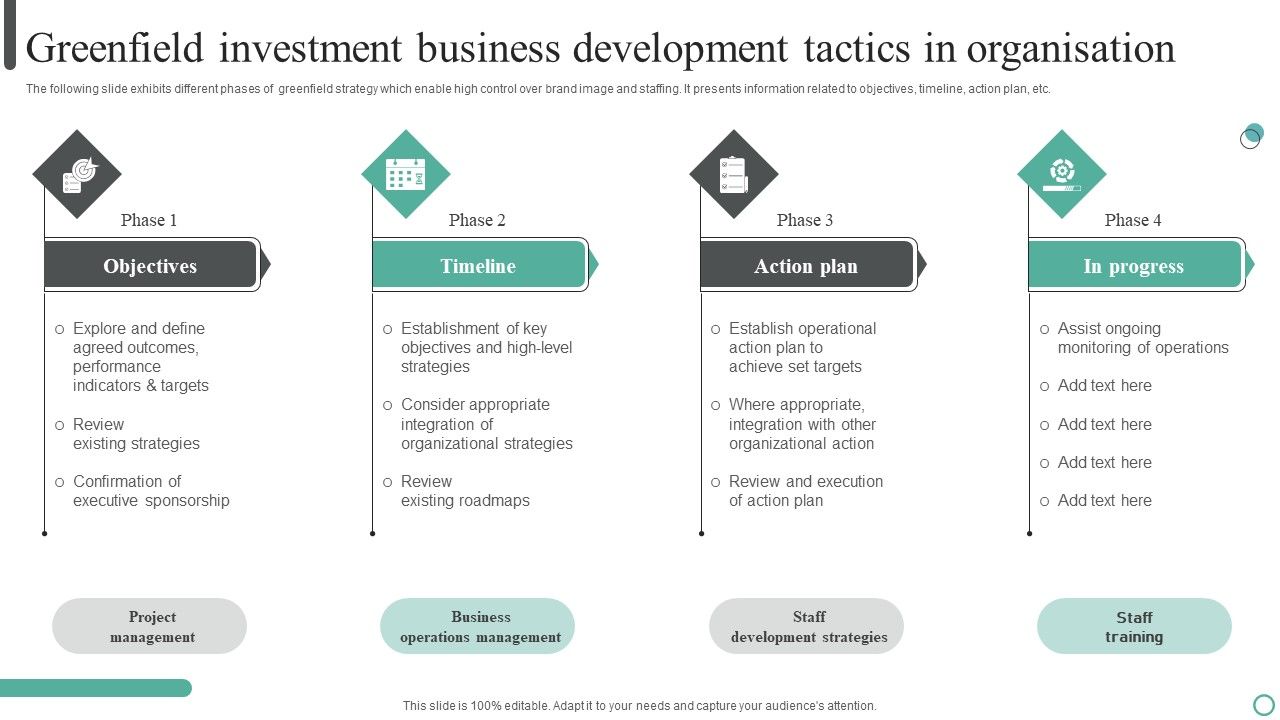 Greenfield_Investment_Business_Development_Tactics_In_Organisation_Infographics_PDF_Slide_1.jpg