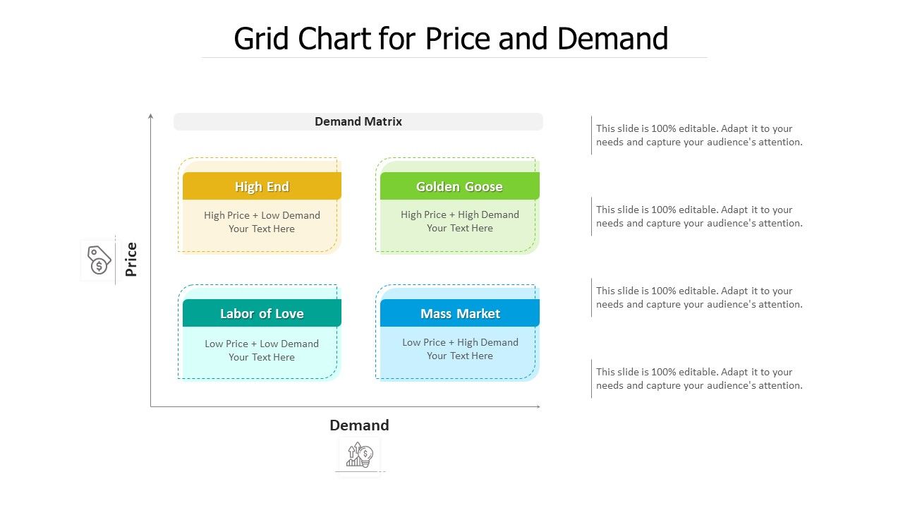 Grid_Chart_For_Price_And_Demand_Ppt_PowerPoint_Presentation_File_Guide_PDF_Slide_1.jpg