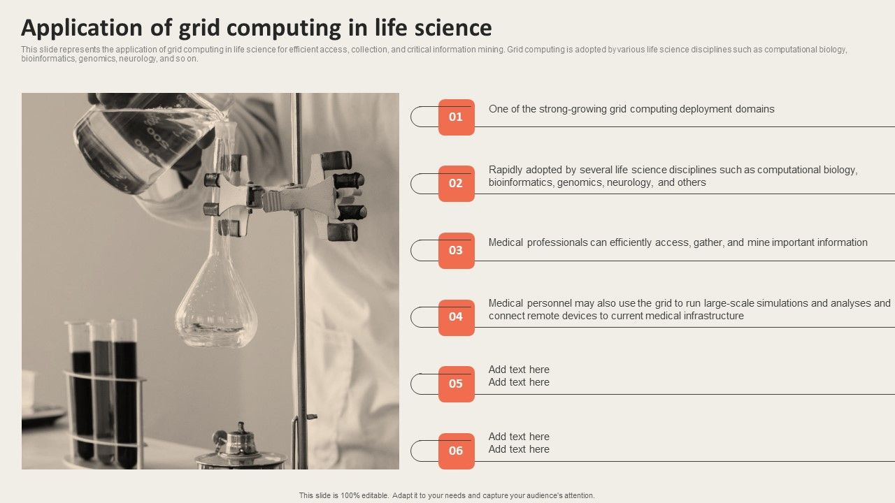 Grid_Computing_Applications_Application_Of_Grid_Computing_In_Life_Science_Ideas_PDF_Slide_1.jpg