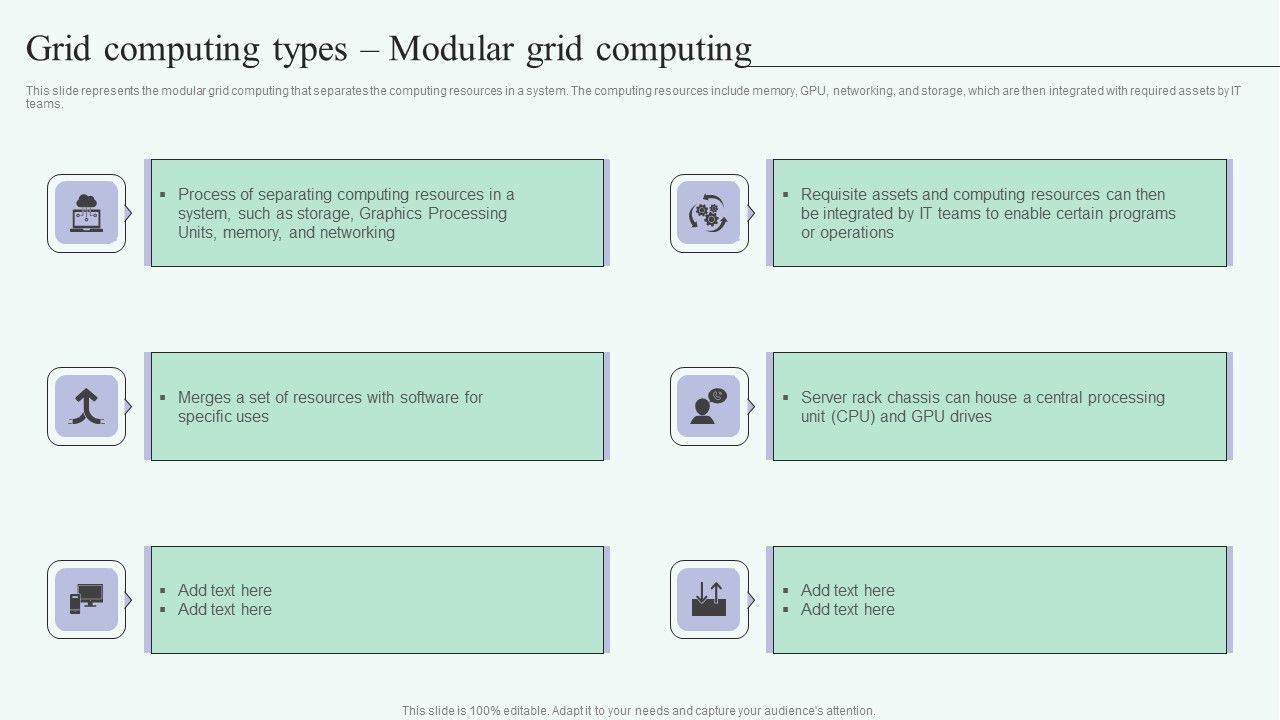 Grid_Computing_For_High_Performance_Solutions_Grid_Computing_Types_Modular_Grid_Computing_Template_PDF_Slide_1.jpg
