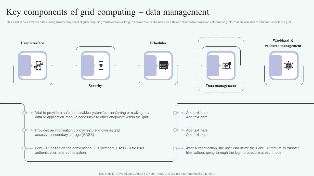 Grid_Computing_For_High_Performance_Solutions_Key_Components_Of_Grid_Computing_Data_Graphics_PDF_Slide_1.jpg
