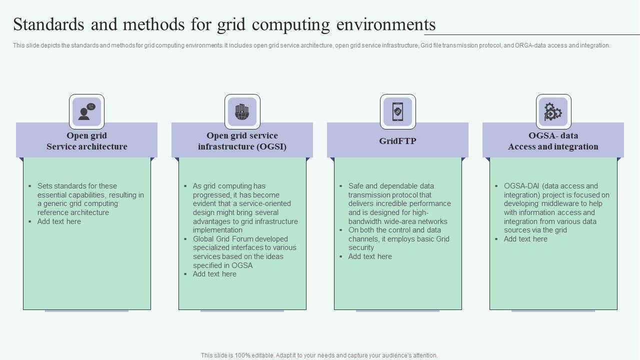 Grid_Computing_For_High_Performance_Solutions_Standards_And_Methods_For_Grid_Computing_Template_PDF_Slide_1.jpg