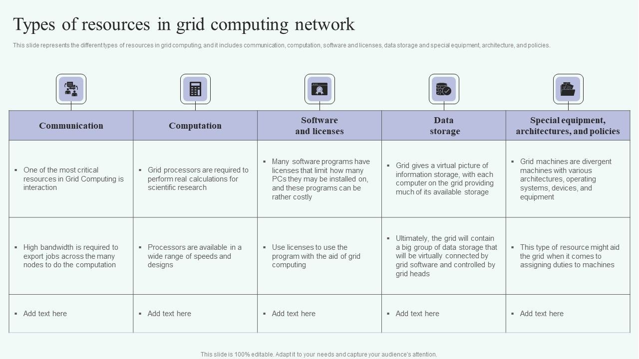Grid_Computing_For_High_Performance_Solutions_Types_Of_Resources_In_Grid_Computing_Network_Clipart_PDF_Slide_1.jpg