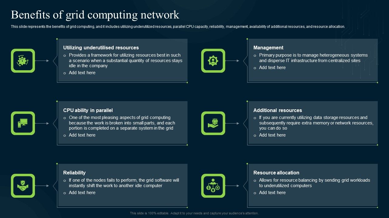 Grid_Computing_Infrastructure_Benefits_Of_Grid_Computing_Network_Infographics_PDF_Slide_1.jpg