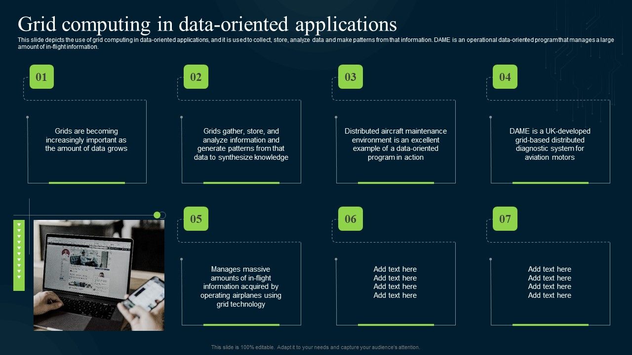 Grid_Computing_Infrastructure_Grid_Computing_In_Data_Oriented_Applications_Brochure_PDF_Slide_1.jpg